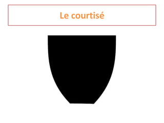 Le courtisé
 