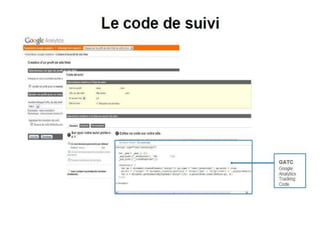 Présentation google analytics gdg