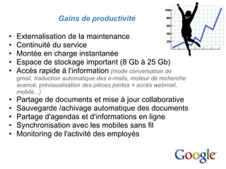 3. Avantages
                    Gains de productivité

 •   Externalisation de la maintenance
 •   Continuité du service
 •   Montée en charge instantanée
 •   Espace de stockage important (8 Gb à 25 Gb)
 •   Accès rapide à l'information (mode conversation de
     gmail, traduction automatique des e-mails, moteur de recherche
     avancé, prévisualisation des pièces jointes + accès webmail,
     mobile...)
 •   Partage de documents et mise à jour collaborative
 •   Sauvegarde /achivage automatique des documents
 •   Partage d'agendas et d'informations en ligne
 •   Synchronisation avec les mobiles sans fil
 •   Monitoring de l'activité des employés
 