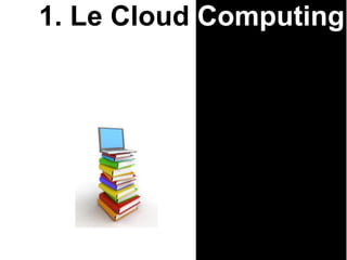 1. Le Cloud Computing
 
