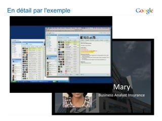 En détail par l'exemple
 