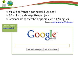 91 % des français connectés l’utilisent
3,3 milliards de requêtes par jour
Interface de recherche disponible en 112 langues
Source : www.webrankinfo.com
Capture d’écran
www.google.fr

 
