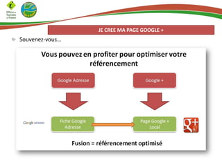 JE CREE MA PAGE GOOGLE +

Souvenez-vous…

 