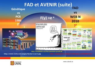 Commencer par cela :http://www.youtube.com/watch?v=p6pgxLaDdQw&feature=channel8    min