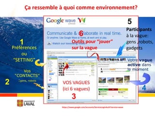 : panacée ou outil de trop pour le e-learning ?FADcommunitationcollaborationhttp://tinyurl.com/y96ykwr