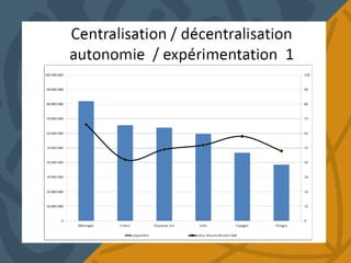 Présentation gouiffes
