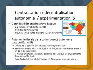 Présentation gouiffes