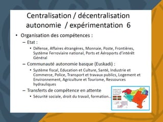 Présentation gouiffes
