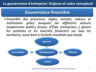La gouvernance d’entreprise: Origines et cadre conceptuel
11Gouvernance d'entreprise: Essai de synthèse et éléments d'anal...