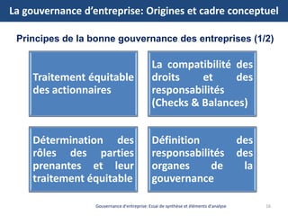 La gouvernance d’entreprise: Origines et cadre conceptuel
16Gouvernance d'entreprise: Essai de synthèse et éléments d'anal...