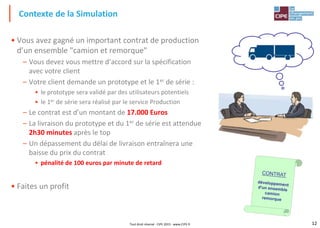 12Tout droit réservé - CIPE 2015 - www.CIPE.fr
• Vous avez gagné un important contrat de production
d’un ensemble "camion et remorque"
– Vous devez vous mettre d’accord sur la spécification
avec votre client
– Votre client demande un prototype et le 1er de série :
• le prototype sera validé par des utilisateurs potentiels
• le 1er de série sera réalisé par le service Production
– Le contrat est d’un montant de 17.000 Euros
– La livraison du prototype et du 1er de série est attendue
2h30 minutes après le top
– Un dépassement du délai de livraison entraînera une
baisse du prix du contrat
• pénalité de 100 euros par minute de retard
• Faites un profit
Contexte de la Simulation
 