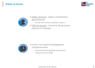 2Tout droit réservé - CIPE 2015 - www.CIPE.fr 2
• Public concerné : Cadres, Encadrement,
Opérationnels
– Peu de connaissances préalables requises
• Taille du groupe : entre 8 et 20 personnes
répartis en 4 équipes
• 2 jours, hors apports pédagogiques
complémentaires
– Fractionnement possible en plusieurs
séances de 2h à 3h30.
Public et Durée
 