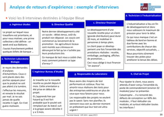 39Tout droit réservé - CIPE 2015 - www.CIPE.fr
• Voici les 8 interviews destinées à l'équipe Bleue
Analyse de retours d'expérience : exemple d'interviews
d. Technicien à l'Industrialisation
L'industrialisation a lieu en fin
de développement et donc
nous subissons le maximum de
pression pour tenir le délai.
Ce qui nous manque c'est un
tableau de bord en bonne et
due forme avec les
contributions de chacun des
services, objectifs actualisés, …
Nous pourrions sûrement
trouver des pistes pour
améliorer la tenue des délais.
a. Ingénieur études
Le projet sur lequel nous
travaillons est prioritaire, et
pour nous motiver, une prime
collective a été définie : un
week-end aux Baléares.
J'aurais franchement préféré
quelques billets de banque …
b. Directeur Qualité
Notre dernier développement a été
un succès : délais tenus, coût du
produit non dépassé. Les soucis ont
commencé au lancement de la
promotion : les agriculteurs locaux
sont montés aux créneaux en
dénonçant le fait qu'on n'achète pas
leurs productions bio.
Ce manque de tact nous a coûté cher,
mais comment prévenir ce type
d'erreur ?
c. Directeur financier
Le développement d'une
nouvelle recette pour un client
(grande distribution) peut durer
20 mois, et mobiliser 4
personnes à temps plein.
Le client paye ce dévelop-
pement une fois l'ensemble des
prestations réalisées : recette,
emballage, packaging, affiches
de promotion, …
Ceci nous oblige à tout financer
"en avance".
e. Technicien Laboratoire
Biologie
Je reçois des demandes
d'analyses
d'échantillons. Ceux-ci
sont placés dans des
poches opaques pour
que le produit ne soit
pas altéré à la lumière.
J'effectue les mesures,
et renvoie le résultat
par mail. Je ne sais
jamais de quelle
recette il s'agit. Ce n'est
guère motivant.
h. Chef de Projet
Pour épater le client, nous avons
attendu d'avoir conçu l'ensemble du
poste de commandement (environ 32
modules) pour lui présenter.
Catastrophe … Il a remonté des
défauts de conception sur 60% des
modules ; il faut réétudier ces
modules, et surtout réétudier toutes
les interfaces !
g. Responsable du Laboratoire
Nous avons des moyens de test
performants et coûteux. Pour les
amortir nous réalisons des tests pour
des entreprises extérieures en plus de
ceux que nous faisons pour nous.
Les responsable des projets ne veulent
pas le savoir. Sans rien planifier, ils
viennent nous voir au dernier moment
en prétextant que leur test est ultra-
urgent !
f. Ingénieur Bureau d'études
Je travaille sur la nouvelle
recette au poulet depuis 4
mois. Cette orientation a
été prise en début de
projet.
Et j'apprends hier par
hasard qu'il est fort
probable que le poulet soit
remplacé par du bœuf, suit
à la grippe aviaire décelée il
y a 3 mois.
 