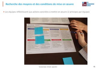 41Tout droit réservé - CIPE 2015 - www.CIPE.fr
• Les équipes réfléchissent aux actions concrètes à mettre en œuvre (2 principes par équipe)
Recherche des moyens et des conditions de mise en œuvre
 