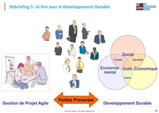 45Tout droit réservé - CIPE 2015 - www.CIPE.fr
Débriefing 3 : le lien avec le Développement Durable
Environne-
mental
Économique
Social
Équitable
Viable
Vivable
Durable
Gestion de Projet Agile Développement Durable
Parties Prenantes
 
