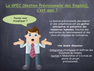 La GPEC (Gestion Prévisionnelle des Emplois),
c’est quoi ?
La Gestion prévisionnelle des emplois
et des compétences est une gestion
anticipative et préventive des
ressources humaines, fonction des
contraintes de l’environnement et des
choix stratégiques de l’entreprise.
Une double dimension:
- Intégration stratégique et maîtrise des
évolutions de l’emploi;
- Soutien à l’élaboration et à la mise en
œuvre du projet
professionnel.
Pouvez-vous
m’expliquer ?
 