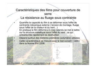 Caractéristiques des films pour couverture de
                        serre
       La résistance au fluage sous contrainte
•     Quantifie la capacité du film à se déformer sous l’effet de
      contrainte mécanique externe ( tension de montage, fluage
      sous l’effet de la chaleur et du vent…)
      En pratique le film déformé s’il n’est retendu se met à battre
      sur la structure métallique sous l’effet du vent ; ce qui
      entraîne très rapidement sa destruction
•     Dépend surtout des matières premières (polymère) utilisées
•     Cette caractéristique se mesure avec le test suivant ( défini
      dans la Norme EN13206:




                                G Pichon
 