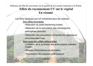 Influence du film de couverture sur la qualité de la Lumière transmise à la Plante
          Effets du rayonnement UV sur le végétal
                        En résumé
      Les films Opaques aux UV entraînent pour les cultures:
              Des effets favorables
               - Réduction du petal blackening (roses)
                - Réduction de la sporulation des champignons
                 pathogènes (botrytis)
               - Réduction des populations d'insectes bio agresseurs
                (mouches blanches)
              Mais aussi des effets défavorables
               - Limitation de la synthèse des anthocyanes (salades
                rouges)
                - Risques d'intumescences (tomates)
                - Perturbation des insectes pollinisateurs

                                      G Pichon
 