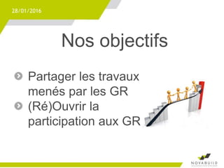 Nos objectifs
28/01/2016
Partager les travaux
menés par les GR
(Ré)Ouvrir la
participation aux GR
 