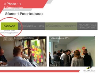 13
« Phase 1 »
L’émergence
Séance 1 Poser les bases
« Optimisation des process-industrialisation-
préfabrication »
Séance 1
« Numérisation du BTP »
Séance 1
 