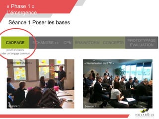14
« Phase 1 »
L’émergence
Séance 1 Poser les bases
« Numérisation du BTP »
Séance 1
« Bâtiment Mutant »
Séance 1
 