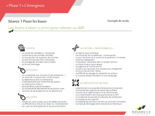 15
«Phase 1 » L’émergence
Séance 1Poserles bases Exemple derendu
 