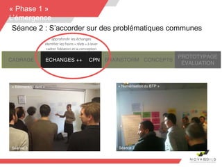 20
« Phase 1 »
L’émergence
« Bâtiment Mutant »
Séance 3
« Numérisation du BTP »
Séance 2
Séance 2 : S’accorder sur des problématiques communes
 