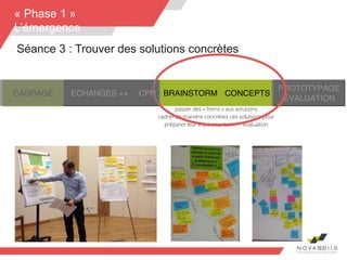 25
« Phase 1 »
L’émergence
Séance 3 : Trouver des solutions concrètes
 