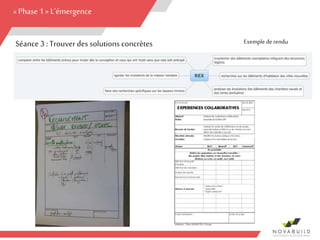 Les solutions concrètes aux CPN
26
«Phase 1 » L’émergence
Exemple derenduSéance 3 :Trouver des solutions concrètes
 