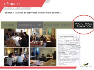 28
« Phase 1 »
L’émergence
Séance 4 : Mettre en œuvre les actions de la séance 3
 