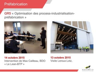 14 octobre 2015
Intervention de Max Cailleau, BDO
« Le Lean-BTP »
GR5 « Optimisation des process-industrialisation-
préfabrication »
13 octobre 2015
Visite Leroux Lotz,
32
Préfabrication
 