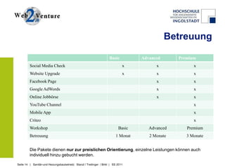Betreuung

                                                                      Basic         Advanced      Premium
         Social Media Check                                                    x          x             x
         Website Upgrade                                                       x          x             x
         Facebook Page                                                                    x             x
         Google AdWords                                                                   x             x
         Online Jobbörse                                                                  x             x
         YouTube Channel                                                                                x
         Mobile App                                                                                     x
         Criteo                                                                                         x
         Workshop                                                           Basic      Advanced      Premium
         Betreuung                                                        1 Monat      2 Monate      3 Monate


         Die Pakete dienen nur zur preislichen Orientierung, einzelne Leistungen können auch
         individuell hinzu gebucht werden.

Seite 14 | Sanitär-und Heizungsbaubetrieb| Stanzl / Treitinger / Birkl | SS 2011
 