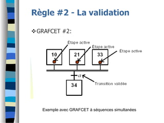 Exemple avec GRAFCET à séquences simultanées
 