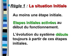 Règle 1 : La situation InitialeLa situation Initiale
Au moins une étape initiale.
Etapes initiales activéesEtapes initiales activées au
début du fonctionnement.
L’évolution du système débutedébute
toujours à partir de ces étapes
initiales.
 