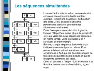 Les séquences simultanées
Lorsque l’automatisme est en mesure de faire
certaines opérations simultanément (par
exemple, remplir une bouteille et en boucher
une autre), il est possible d’utiliser le
parallélisme structural pour faire des
séquences simultanées.
Dans l’exemple montré ci-contre à gauche,
lorsque l’étape 2 est active et que la réceptivité
« z » est vraie, les deux séquences démarrent
en même temps. Donc les étapes 3 et 7
s’activent en même temps.
Ensuite, chaque séquence évolue de façon
indépendante à sont propre rythme. Pour
passer à l’étape qui suit les séquences
simultanées, il faut que les dernières étapes de
toutes les séquences soient actives et que la
réceptivité commune soit vraie.
Donc on passera à l’étape 10, si les étapes 6 et
9 sont actives et que la réceptivité v20 v30 est
vraie.
 