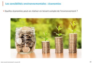 13
Green, le jeu de l'environnement®, un jeu du CIPE
• Quelles économies peut-on réaliser en tenant compte de l'environnement ?
Les sensibilités environnementales : économies
 