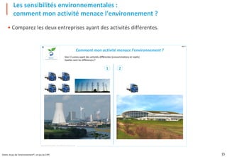 15
Green, le jeu de l'environnement®, un jeu du CIPE
• Comparez les deux entreprises ayant des activités différentes.
Les sensibilités environnementales :
comment mon activité menace l'environnement ?
Green, le jeu de l'Environnement® - Un jeu du CIPE,Paris - Tous droits réservés
Voici 2 usines ayant des activités différentes (consommations et rejets).
Quelles sont les différences ?
Comment mon activité menace l'environnement ?
doc 5
1 2
 