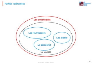 Tout droit réservé - CIPE 2015 - www.CIPE.fr
17
Parties intéressées
Les clients
Le personnel
Les fournisseurs
La société
Les actionnaires
 