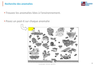 Tout droit réservé - CIPE 2015 - www.CIPE.fr
6
• Trouvez les anomalies liées à l'environnement.
• Posez un post-it sur chaque anomalie
Recherche des anomalies
 