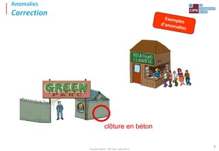 Tout droit réservé - CIPE 2015 - www.CIPE.fr
7
Anomalies
Correction
clôture en béton
 