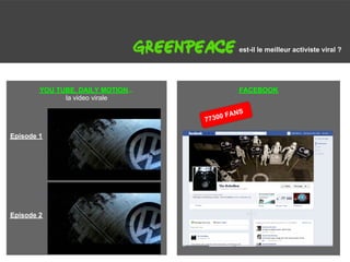 G                                               est-il le meilleur activiste viral ?




        YOU TUBE, DAILY MOTION...               FACEBOOK
              la video virale

                                         0 FANS
                                    7730

Episode 1




Episode 2
 