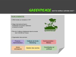 G                                                                est-il le meilleur activiste viral ?


    FICHE D'IDENTITE

    > ONG fondée au Canada en 1971


    > Siège international basé à
      Amsterdam et bureaux nationaux
      à travers le monde


    > Plus de 3 millions d'adhérents dans le monde
           dont 125.000 en France


    > Organisation des services :


         Finance -             Collecte de fonds     Communication -
       Administration              Marketing            Médias


           Action             Gestion des navires     Coordination et
         campagnes                                      politique
 