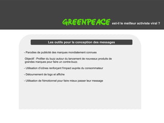 G                                                                             est-il le meilleur activiste viral ?




                        Les outils pour la conception des messages


    - Parodies de publicité des marques mondialement connues

    Objectif : Profiter du buzz autour du lancement de nouveaux produits de
    grandes marques pour faire un contre-buzz.

    - Utilisation d’icônes renforçant l'impact auprès du consommateur

    - Détournement de logo et affiche

    - Utilisation de l'émotionnel pour faire mieux passer leur message
 