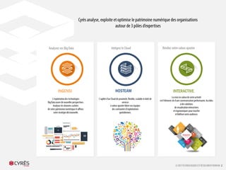 La mise en valeur de votre activité
est l'élément clé d'une communication
performante. Accédez à des solutions
de visualisation interactives
et ergonomiques pour toucher
et fidéliser votre audience.
L’agilité d’un Cloud de proximité, flexible,
scalable et doté de services
à valeur ajoutée libère vos équipes
des contraintes d’exploitations
quotidiennes.
LE DEFI TECHNOLOGIQUE EST RESOLUMENT HUMAIN 2
L’exploitation des technologies
Big Data ouvre de nouvelles perspectives.
Analysez les données cachées
de votre patrimoine numérique et affinez
votre stratégie décisionnelle.
Cyrès analyse, exploite et optimise le patrimoine
numérique des organisations autour de 3 pôles
d’expertises
Analysez vos Big Data Révélez votre valeur ajoutéeIntégrez le Cloud
INGENSI HOSTEAM INTERACTIVE
 