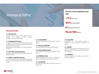 Historique du Groupe
2015 | Ouverture du Datacenter Cyrès
Ouverture en région Centre du nouveau
datacenter Cyrès de conception Tier III
intégrant les dernières innovations
technologiques pour la sécurité des données.
Déménagement de la Tour Montparnasse au
87 avenue du Maine à Paris 14ème.
2015 | IaaS, PaaS, SaaS : Nouvelles offres
Cloud
Hosteam lance son offre de Cloud Hybride,
basée sur Windows Azure Pack.
2014 | Développement & Croissance
Les équipes concentrent leurs efforts sur les
activités liées au Cloud et au Big Data. Création
d’Analytic Suite Appliance et de WikiTrends.
Agrandissement des locaux de Tours.
2013 | INGENSI – Projet FEDER « Big Trends »
En partenariat avec l’université de Tours,
Renault Innovation et Dell, Cyrès lance un
ambitieux programme de R&D pour un
budget global de 2 M€.
2012 | Création d'INGENSI
Après 2 ans de R&D sur les technologies
Big Data, Cyrès crée INGENSI.
2011 | Ouverture de CYRES PARIS
Extension de la direction commerciale et
marketing sur Paris.
2008 | Un cap symbolique de franchi
Forte progression du chiffre d'affaires et
dépassement des 500 clients.
2006 | CENTRALPAY / PCI DSS
Obtention de l’agrément PCI DSS de niveau
1. Equipement des premiers centres
d’appel en moyen de paiement à distance.
2005 | Cloud HOSTEAM
Mise en ligne des premières offres de
Cloud & SAAS autour des offres Exchange.
Plus de 15 ans d’expérience
avec vous
+13 % de CA en 2013
98,5% des clients satisfaits
47collaborateurs à votre service
Plus de 1000 références
Historique & chiffres
2002 | Groupe CYRES
Rassemblement des 3 entités Interactive,
Hosteam et Centralpay dans Cyrès pour
renforcer ses positions sur le marché.
2001 | HOSTEAM
Création de l’entité spécialisée dans
l’hébergement Web sur la base des besoins
des clients Interactive souhaitant bénéficier
d’une offre unique.
1999 | INTERACTIVE
Création de l’entité dédiée à la création de
sites Internet et communication Digitale.
LE DEFI TECHNOLOGIQUE EST RESOLUMENT HUMAIN 3
 