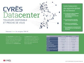 LE DEFI TECHNOLOGIQUE EST RESOLUMENT HUMAIN 9
Avec Cyres Datacenter, vous
disposez d’un centre
d’hébergement répondant
aux standards de sécurité les
plus élevés
(détection/extinction
d’incendie, sécurité physique
avec traçabilité, surveillance
24/7/365) et respectueux de
l’environnement avec un
PUE cible de 1,20.
Datacenter Green de conception TIER III
Sa conception Tier III vous
apportera les meilleures
garanties de disponibilité
avec un réseau électrique
entièrement redondant, un
cœur de réseau 10 GB et
l’adduction de plusieurs
fibres optiques empruntant
des chemins indépendants.
 