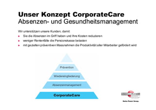 Unser Konzept CorporateCare
Absenzen- und Gesundheitsmanagement
Wir unterstützen unsere Kunden, damit:
   Sie die Absenzen im Griff haben und Ihre Kosten reduzieren
   weniger Rentenfälle die Pensionskasse belasten
   mit gezielten präventiven Massnahmen die Produktivität aller Mitarbeiter gefördert wird
 