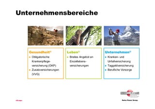 Unternehmensbereiche




          Gesundheit®                Leben®                   Unternehmen®
             Obligatorische            Breites Angebot an      Kranken- und
              Krankenpflege-             Einzellebens-            Unfallversicherung
              versicherung (OKP)         versicherungen          Taggeldversicherung
             Zusatzversicherungen                               Berufliche Vorsorge
              (VVG)




«Group»
 