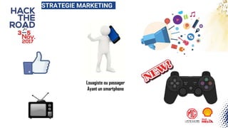 STRATEGIE MARKETING
Louagiste ou passager
Ayant un smartphone
 