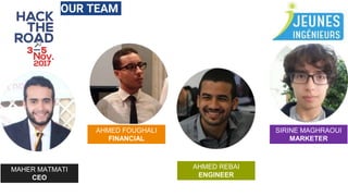 OUR TEAM
MAHER MATMATI
CEO
AHMED FOUGHALI
FINANCIAL
AHMED REBAI
ENGINEER
SIRINE MAGHRAOUI
MARKETER
 